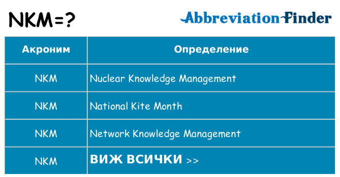 Какво прави nkm престои