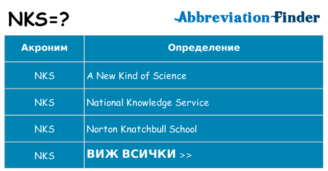 Какво прави nks престои