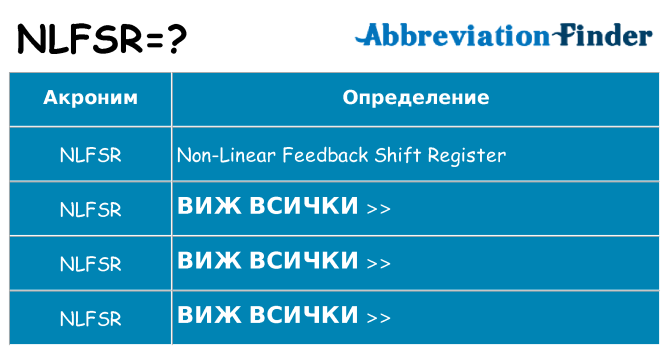 Какво прави nlfsr престои