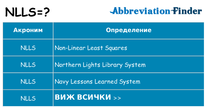 Какво прави nlls престои