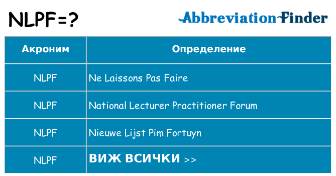 Какво прави nlpf престои