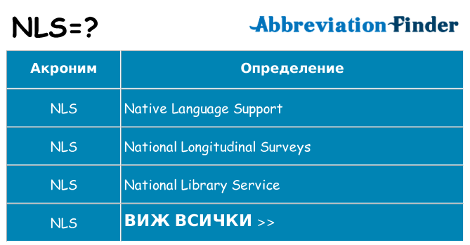 Какво прави nls престои