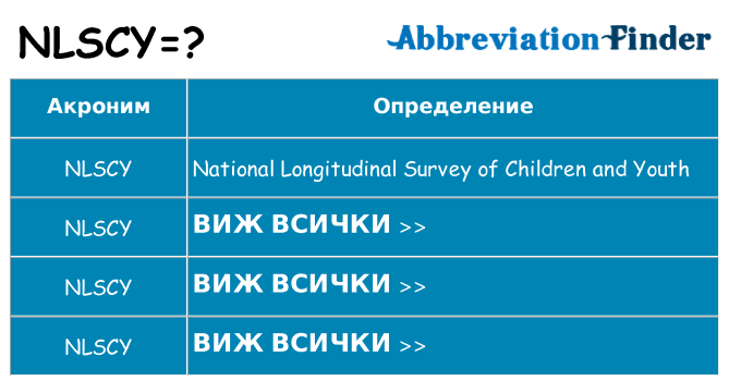 Какво прави nlscy престои