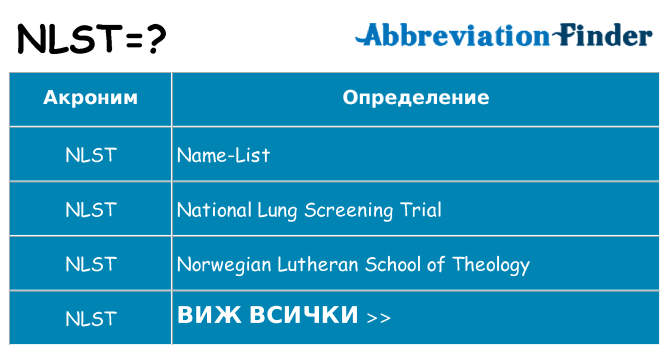 Какво прави nlst престои