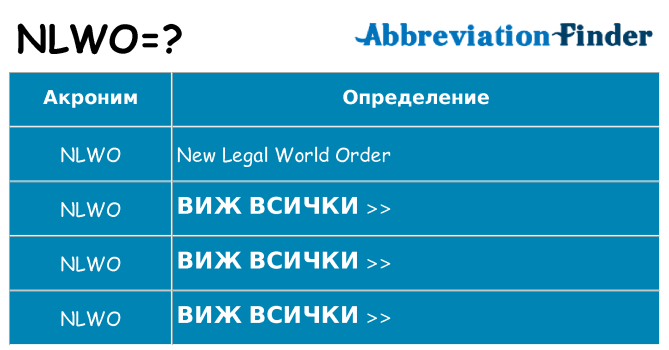Какво прави nlwo престои
