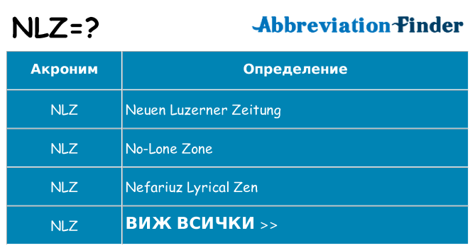 Какво прави nlz престои