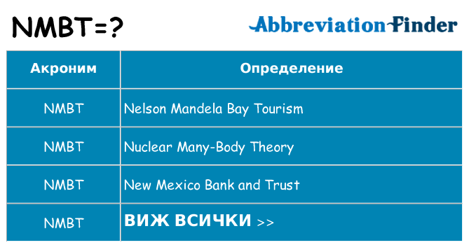 Какво прави nmbt престои