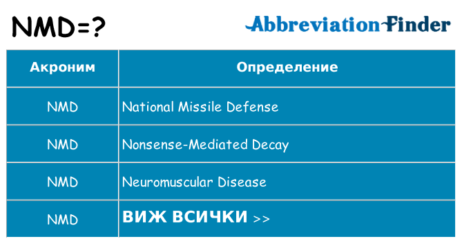 Какво прави nmd престои