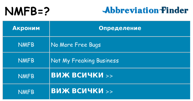 Какво прави nmfb престои