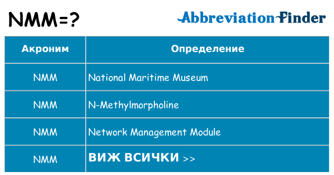 Какво прави nmm престои