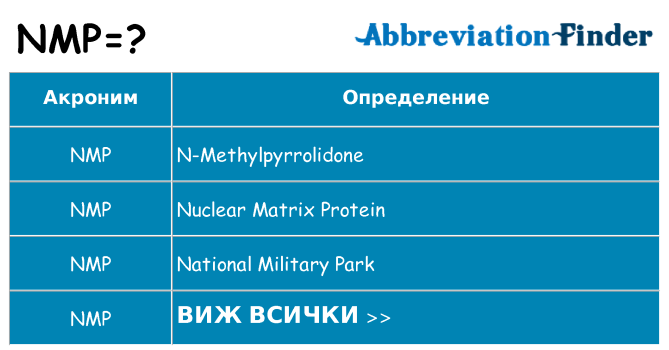 Какво прави nmp престои