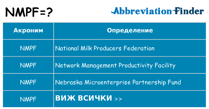 Какво прави nmpf престои