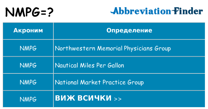 Какво прави nmpg престои