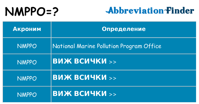 Какво прави nmppo престои