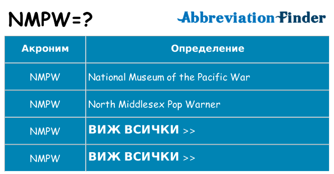 Какво прави nmpw престои