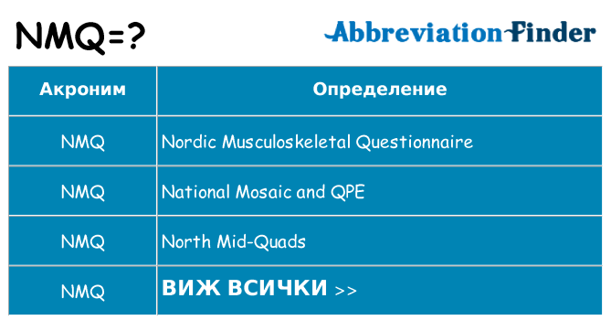 Какво прави nmq престои