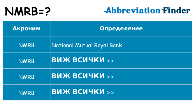 Какво прави nmrb престои