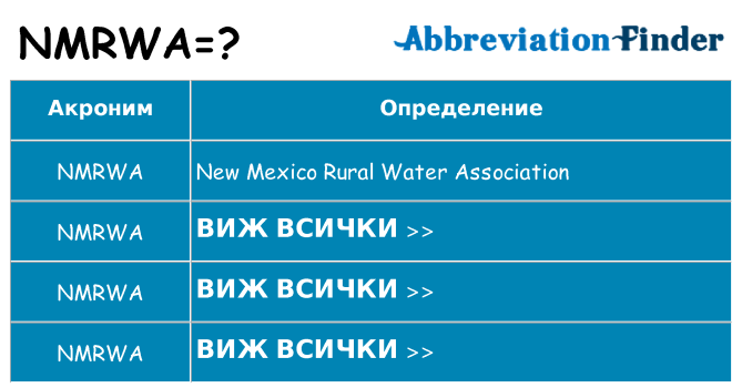 Какво прави nmrwa престои