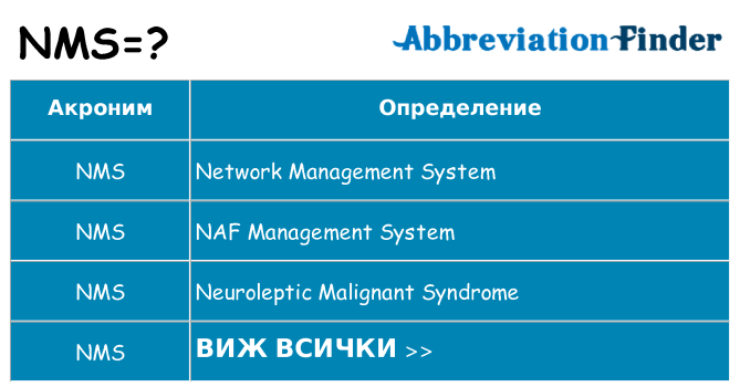 Какво прави nms престои