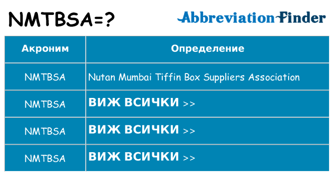 Какво прави nmtbsa престои