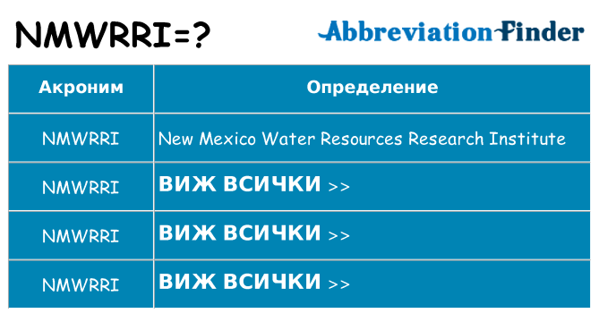 Какво прави nmwrri престои