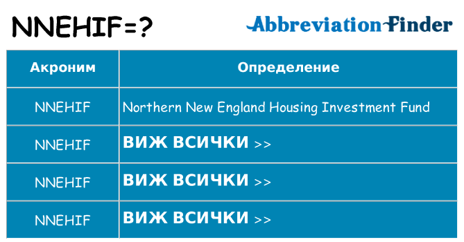 Какво прави nnehif престои