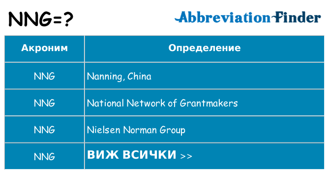 Какво прави nng престои