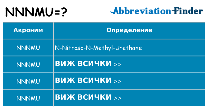 Какво прави nnnmu престои