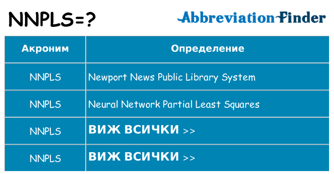 Какво прави nnpls престои