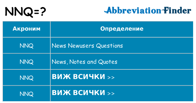 Какво прави nnq престои