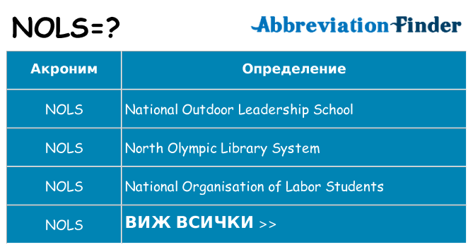 Какво прави nols престои