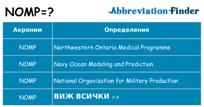 Какво прави nomp престои