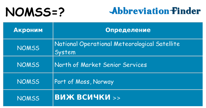 Какво прави nomss престои