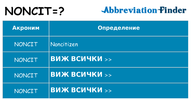 Какво прави noncit престои