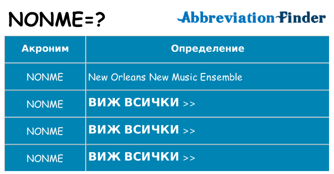 Какво прави nonme престои