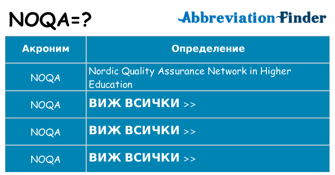 Какво прави noqa престои