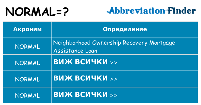 Какво прави normal престои