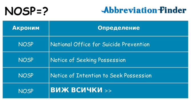 Какво прави nosp престои