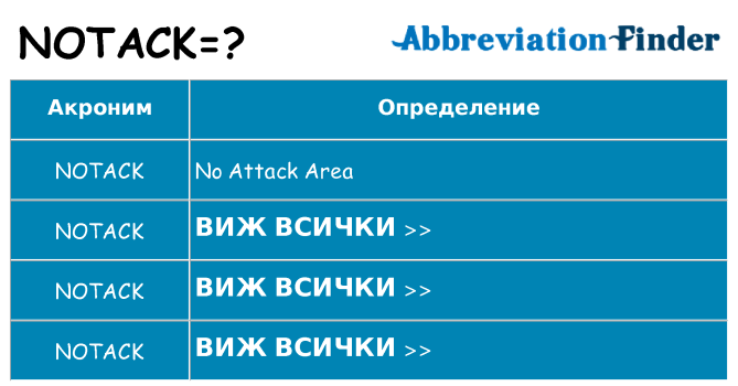 Какво прави notack престои