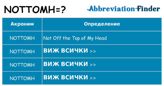 Какво прави nottomh престои