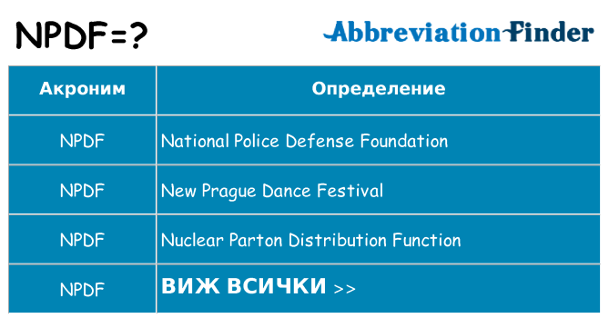 Какво прави npdf престои