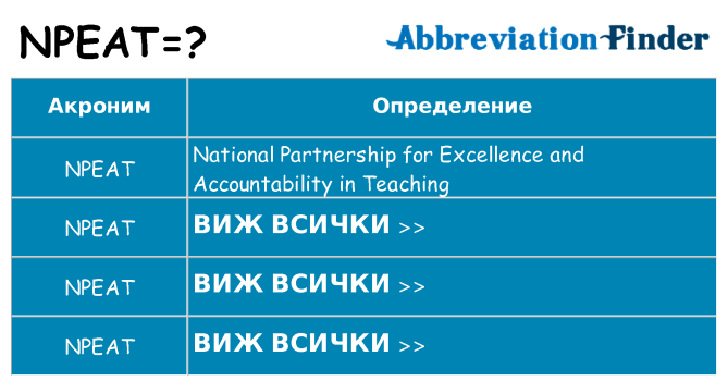 Какво прави npeat престои
