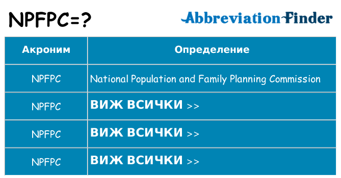 Какво прави npfpc престои