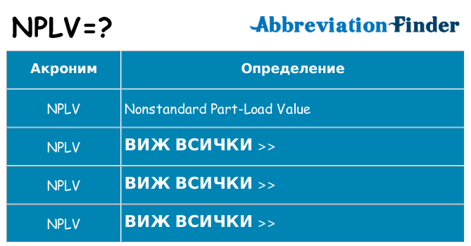 Какво прави nplv престои