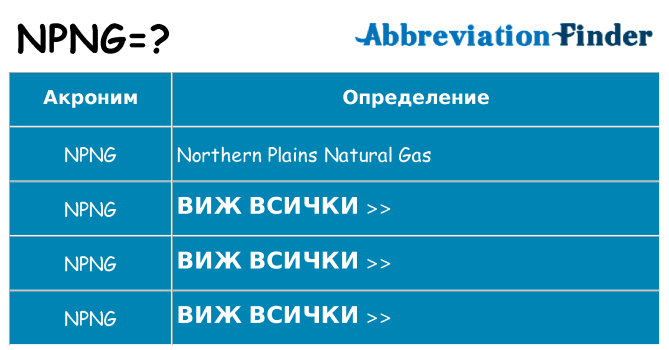 Какво прави npng престои