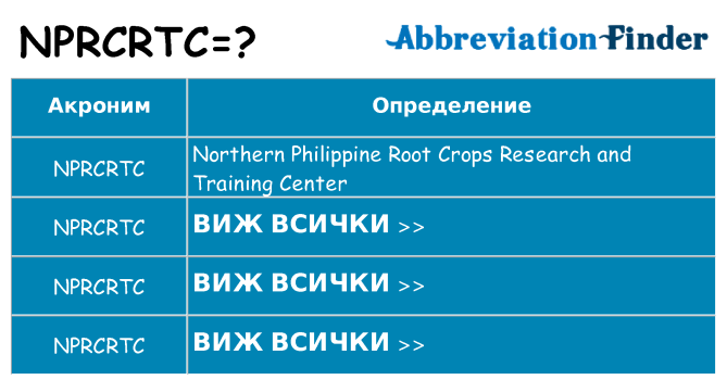 Какво прави nprcrtc престои