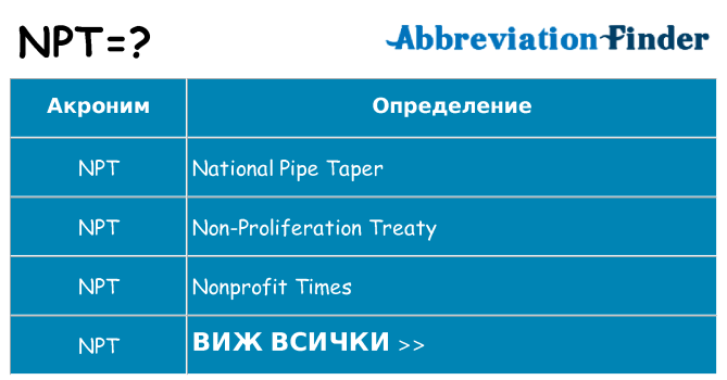 Какво прави npt престои