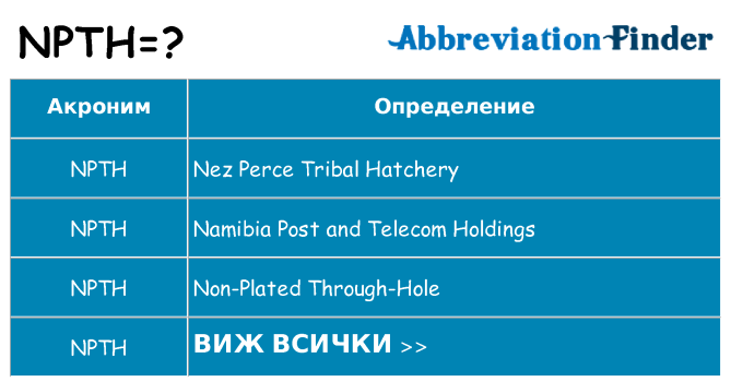 Какво прави npth престои