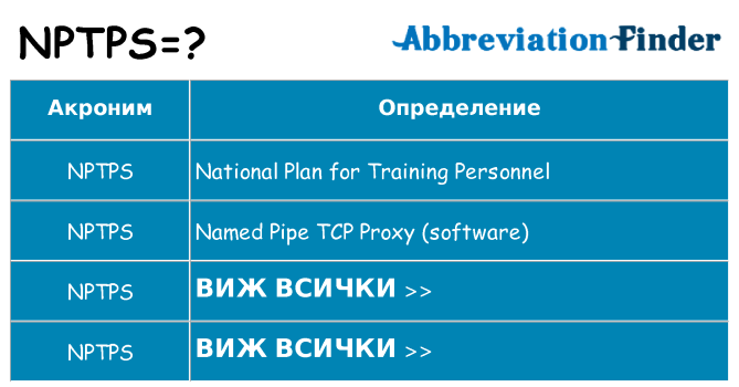 Какво прави nptps престои