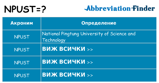 Какво прави npust престои